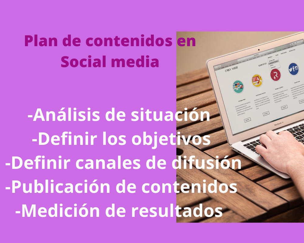 PLAN DE CONTENIDOS EN SOCIAL MEDIA