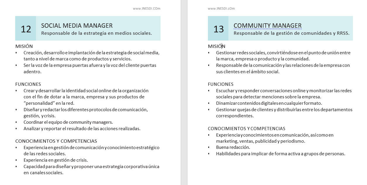 social media manager vs community manager